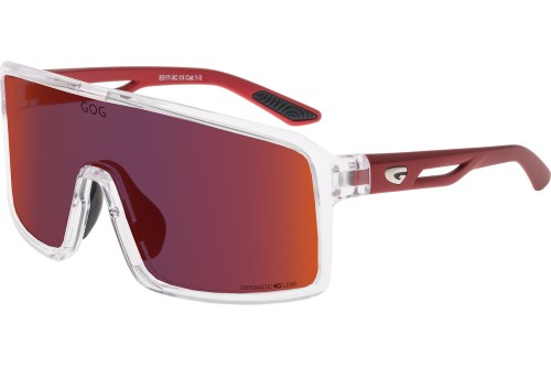 okulary-przeciwsloneczne-gog (9).jpg